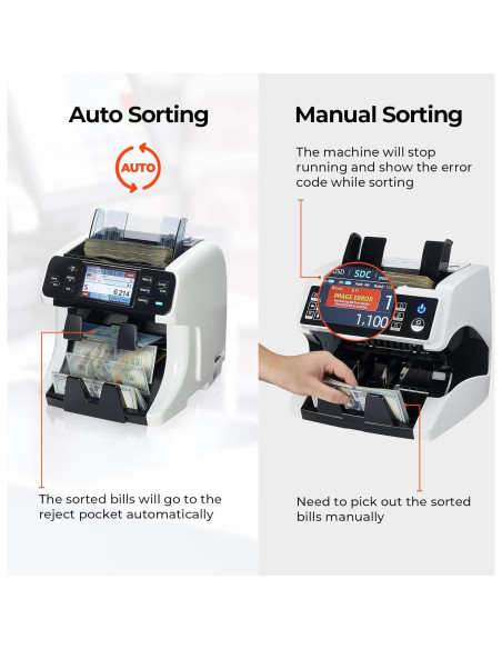 Contadora de Dinero MUNBYN IMC40 2 Bolsillos Pantalla Táctil