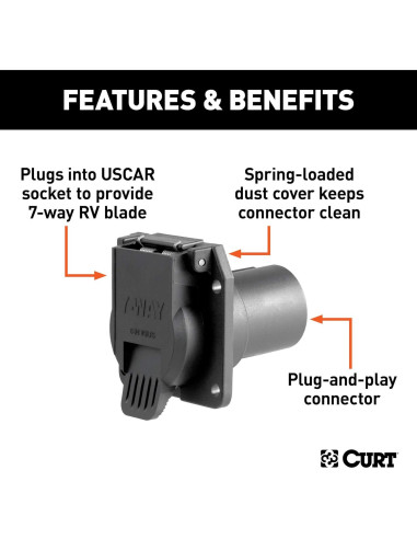 Conector de cuchilla RV 7 vías CURT 55415 para socket USCAR