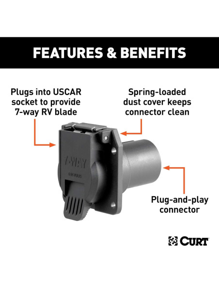 Conector de cuchilla RV 7 vías CURT 55415 para socket USCAR