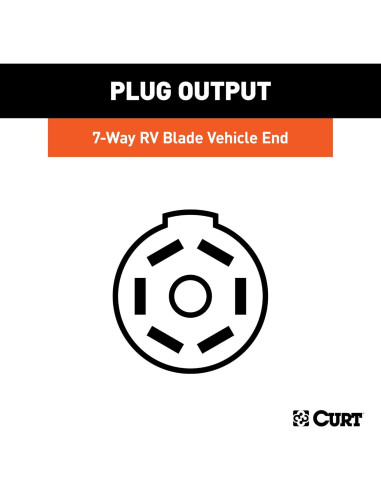 Conector de cuchilla RV 7 vías CURT 55415 para socket USCAR