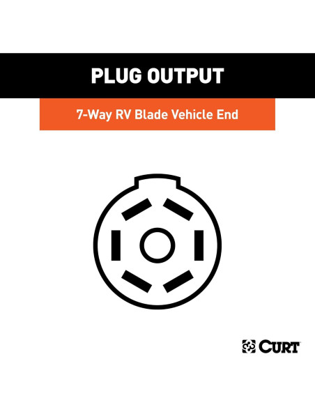 Conector de cuchilla RV 7 vías CURT 55415 para socket USCAR