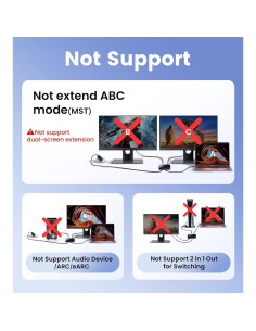 Splitter HDMI 1x2 Avedio Links 4K@30Hz con Cable 1.22m 2