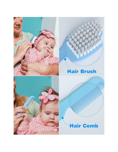 Kit de Cuidado para Bebés OTTOLIVES 24 Piezas Azul