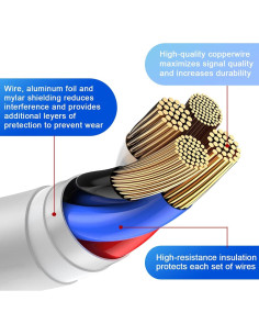 Cable de Carga Rápida USB Hi-Mobiler 4 Unidades 2m para iPhone 2