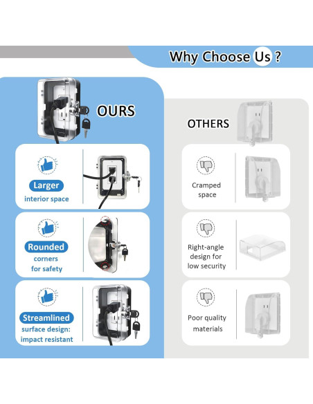 Caja de bloqueo de enchufe a prueba de niños - 1 paquete negro
