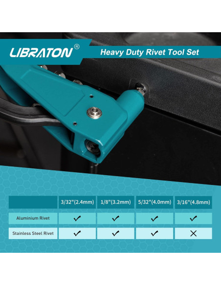 Pistola de Remaches Libraton 919002 con 110 Piezas y 4 Cabezas Pistola de Remaches Libraton 919002 con 110 Piezas y 4 Cabezas