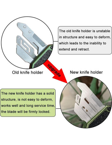Cuchillo Utilitario Retráctil Caressolove con 5 Hojas SK5