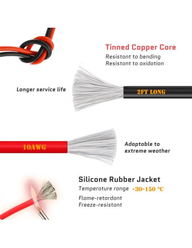 Pinzas de Cocodrilo 10AWG YETOR con Adaptador SAE 0.61m