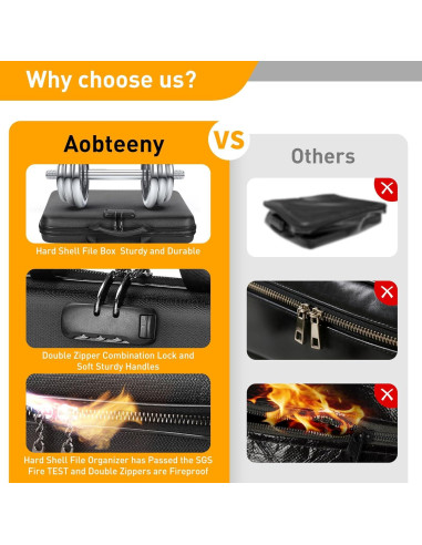 Organizador de Documentos Aobteeny a Prueba de Fuego y Agua