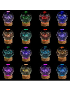 Luz Nocturna 3D Sistema Solar LQW 8 cm LED 16 Colores 2