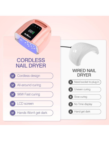 Lámpara de Uñas UV Inalámbrica NailFace 96W Rosa con Sensor