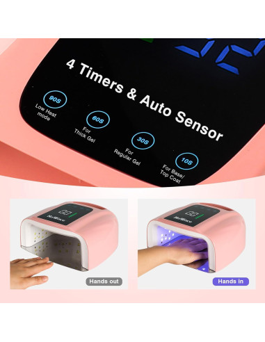 Lámpara de Uñas UV Inalámbrica NailFace 96W Rosa con Sensor
