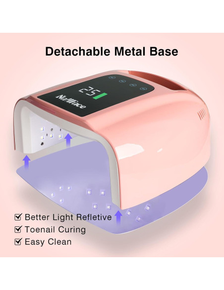 Lámpara de Uñas UV Inalámbrica NailFace 96W Rosa con Sensor