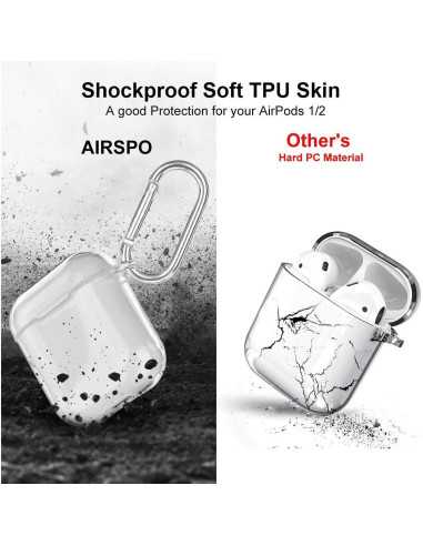 Funda TPU Transparente AIRSPO para AirPods 1/2 con Mosquetón