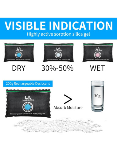 Bolsa Deshidratante Recargable Laxmorph 200g - Paquete de 2 Negro