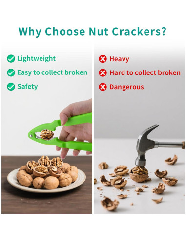 Rompe Nueces Multifuncional QLFJ-FurDec con 2 Tenedores