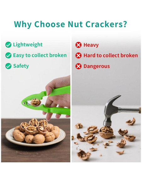 Rompe Nueces Multifuncional QLFJ-FurDec con 2 Tenedores