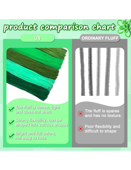 500 Limpiadores de Tubos Chenille Wiwbbitl 6mm x 30cm Verde