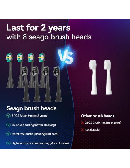 Cepillo de Dientes Eléctrico SEAGO SG-2752 con 8 Cabezas y Sensor