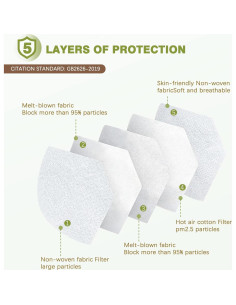 Mascarillas KN95 Wecolor 50 Unidades 5 Capas Transpirables 2