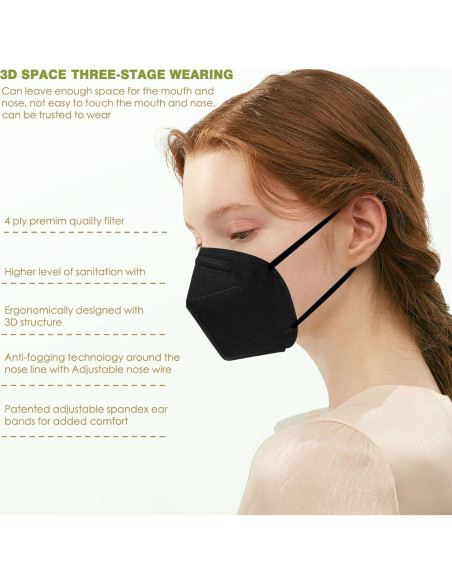 Mascarillas KN95 Wecolor 50 Unidades 5 Capas Transpirables