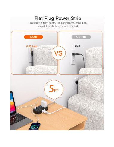 Regleta BESHON 5FT con 6 salidas y 4 puertos USB-C