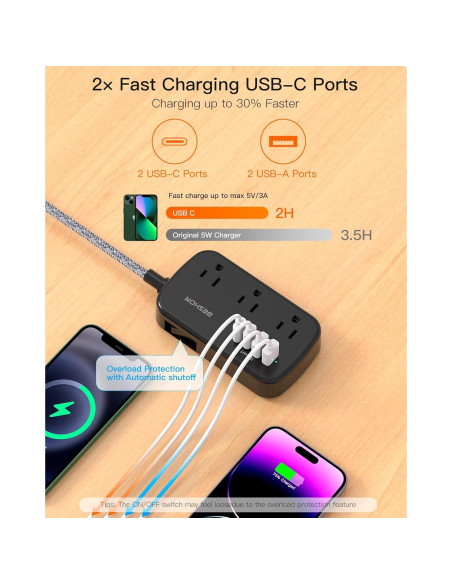 Regleta BESHON 5FT con 6 salidas y 4 puertos USB-C