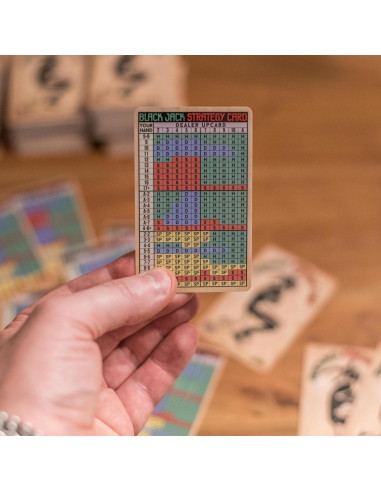 Tarjeta de Estrategia Blackjack Batbaileys 5.4x8.5cm Legal