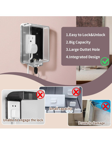 Caja de Seguridad para Enchufes PKLIYH - Protección Infantil