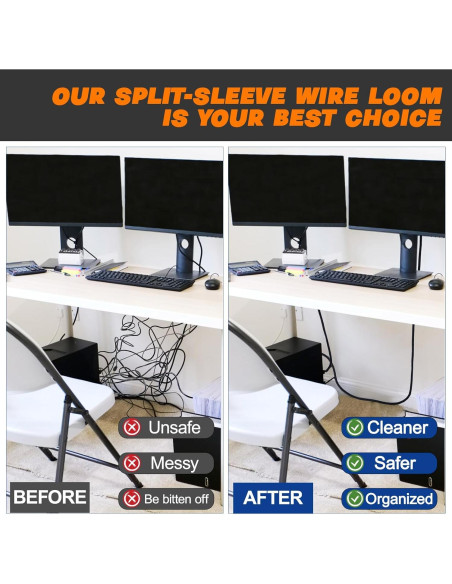 Manga Trenzada Dividida SKNONO 12 pies 1.27 cm para Cables Manga Trenzada Dividida SKNONO 12 pies 1.27 cm para Cables