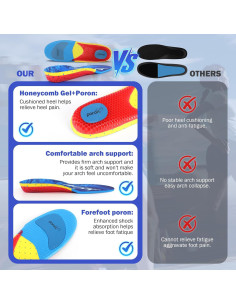 Plantillas de Soporte Pesado DARLIS 220 lbs Alivio Dolor 2