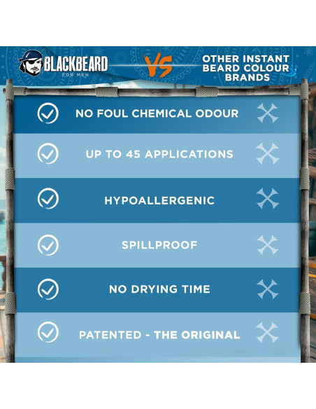 Tinte de Barba Temporal Blackbeard - Negro - 11.8 ml