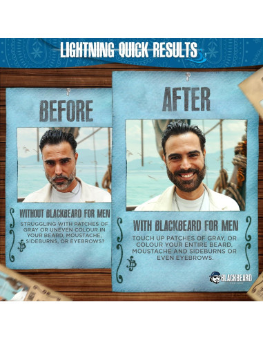 Tinte de Barba Temporal Blackbeard - Negro - 11.8 ml