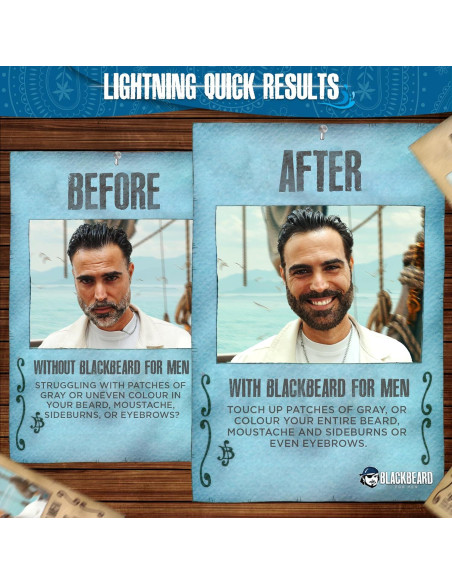 Tinte de Barba Temporal Blackbeard - Negro - 11.8 ml