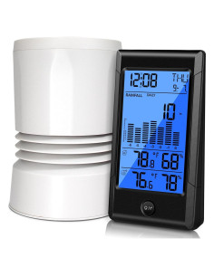 Geevon Medidor de Lluvia Digital 5 en 1 Inalámbrico Autovaciable