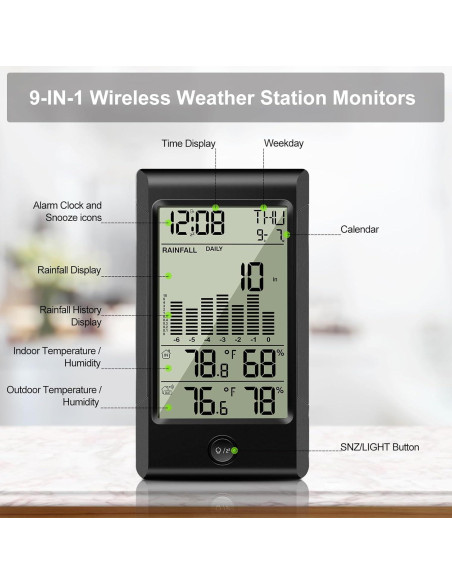 Geevon Medidor de Lluvia Digital 5 en 1 Inalámbrico Autovaciable
