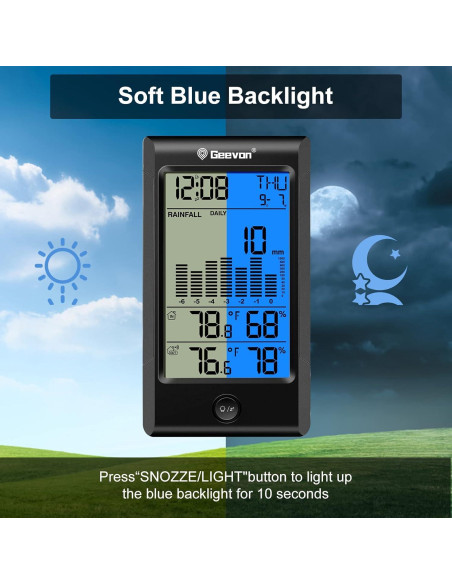 Geevon Medidor de Lluvia Digital 5 en 1 Inalámbrico Autovaciable