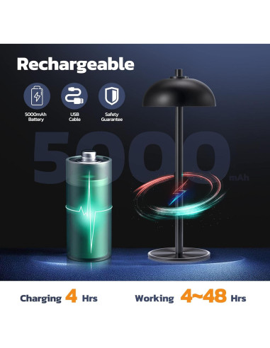 Lámpara de Mesa Inalámbrica JONEMO MOGU 5000mAh LED Regulable