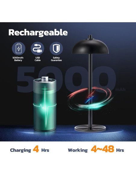 Lámpara de Mesa Inalámbrica JONEMO MOGU 5000mAh LED Regulable