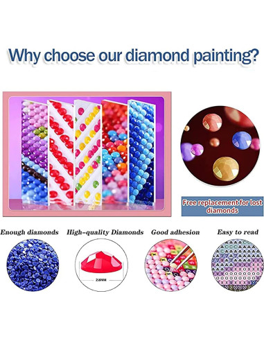 Kit de Pintura de Diamante RYMILIE 5D Cactus 30x40cm