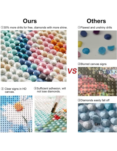 Kit de Pintura de Diamante RYMILIE 5D Cactus 30x40cm