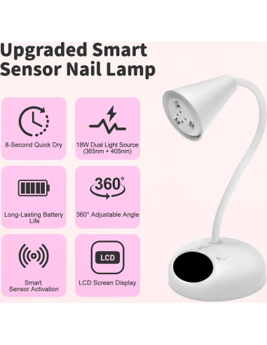 Lámpara LED UV Portátil CGBE MJD009 para Uñas - 18W