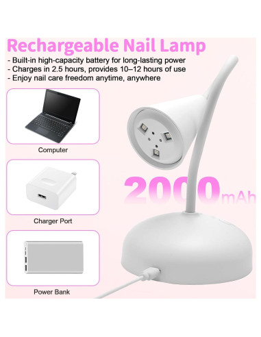 Lámpara LED UV Portátil CGBE MJD009 para Uñas - 18W