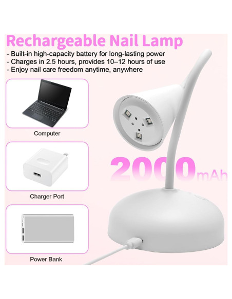 Lámpara LED UV Portátil CGBE MJD009 para Uñas - 18W