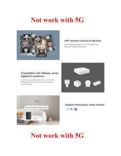 Puerta de enlace Zigbee 3.0 LGIDTECH ZB-Box3 Control Inteligente 2