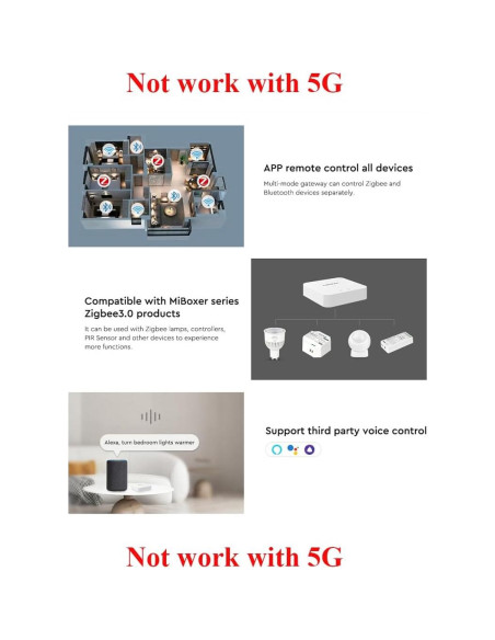 Puerta de enlace Zigbee 3.0 LGIDTECH ZB-Box3 Control Inteligente