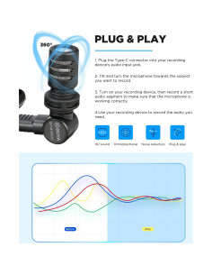 Micrófono BOYA BY-M100UC USB C para Smartphone y Laptop 2