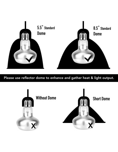 Lámpara de Calor para Reptiles MRREPTILE 100W Paquete de 2