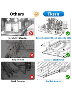 Organizador Deslizante Tksrn 2 Paquete 35.56x53.34cm Cocina 2