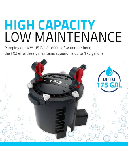 Filtro de Acuario Fluval FX2 1800 L/h 4 Etapas Compacto